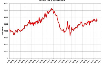 A Note On December Existing Home Sales