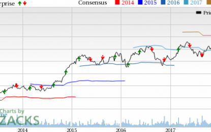 Lowe’s Q4 Earnings Miss, Sales Surpass Estimates