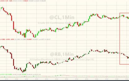 WTI Dips On Report OPEC-Shale Firms To Meet