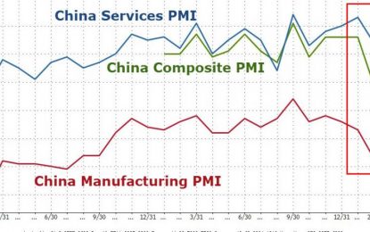 Futures Rebound As Global Stocks Slide After Powell “Hawk Shock”