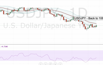 USDJPY – Back To 108.00?