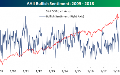 Running Of The Bulls (From Stocks)