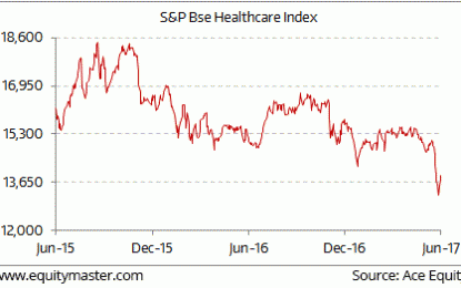 Sensex Trades In The Red; Capital Goods Stocks Are Top Losers