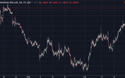 Week Ahead: Trade Wars And Central Banks To Dominate Markets