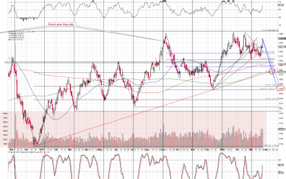 Trade War And Silver CoT – Details And Implications