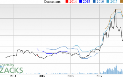 Bear Of The Day: Applied Optoelectronics (AAOI)