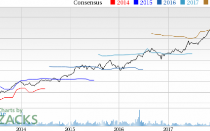 Bull Of The Day: Broadridge Financial Solutions (BR)