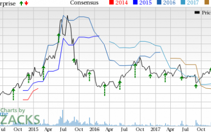 Ambarella Tops Q4 Earnings & Revenue Projections