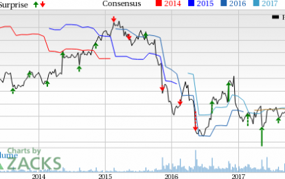 Nordstrom Shares Slip On Earnings Miss, But Comps Manage To Grow