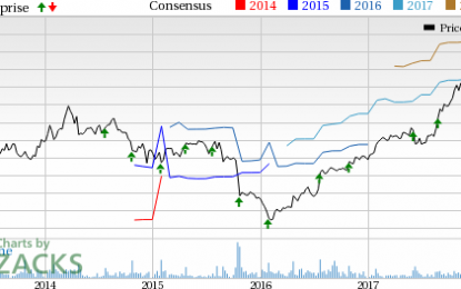 VMware (VMW) Q4 Earnings & Revenues Beat, ’19 View Positive