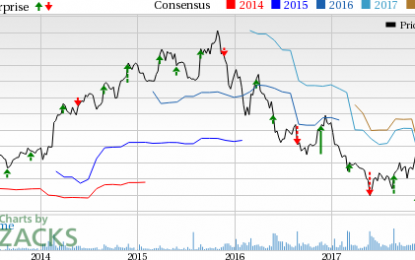 Signet Beats On Q4 Earnings & Sales Estimates