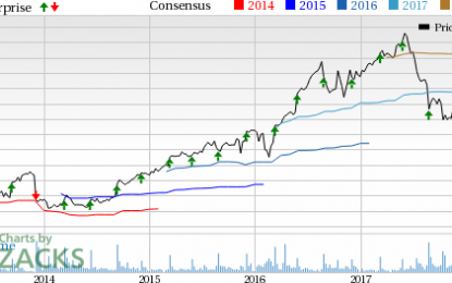 Ulta Misses Q4 Earnings Estimates, Comps Up 11%