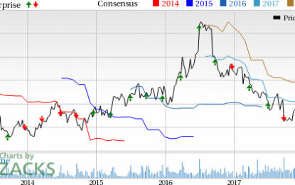 General Mills (GIS) Q3 Earnings Meet, Tanks On Slashed Views