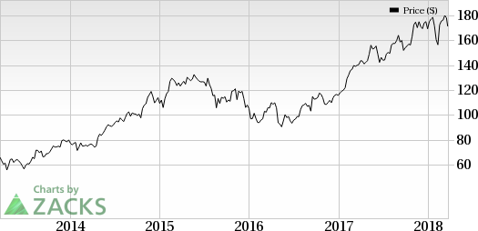 Conagra Beats On Q3 Earnings, Raises FY18 EPS View