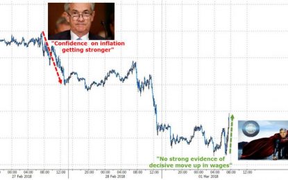 Stocks Jump, Dollar Dumps As Powell Flip-Flops On Inflation