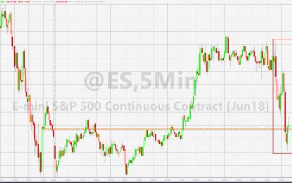 Stocks Slide, Breakevens Tumble After White House Confirms $100BN China Deficit Target