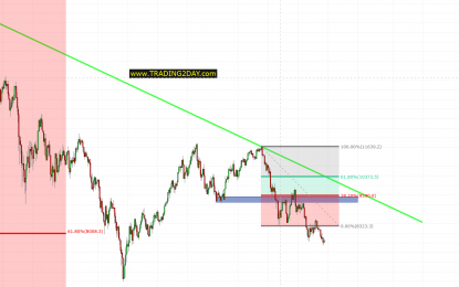 Crypto-Crisis Part Two?