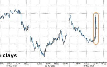 Barclays Agrees To $2 Billion RMBS Settlement; Shares Jump