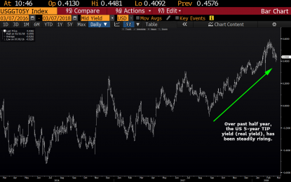 Gold – The Next Big Surprise