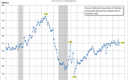 Existing-Home Sales Bounce Back In February