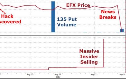 Equifax Executive Charged With Insider Trading