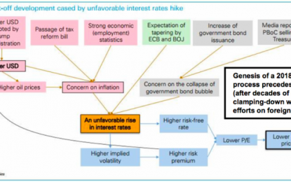 E
                                                
                        Market Briefing For Friday, March 2