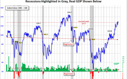 Consumer Confidence Declines In March