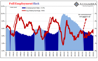 Really Looking For Inflation, Part 2