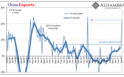 China Exports: Trump Tariffs, Booming Growth, Or Tainted Trade?