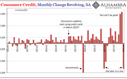 EC
                        
                        Predictable Non-Residual Seasonality