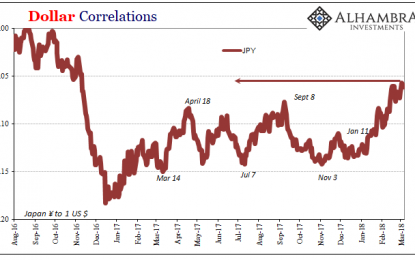 What About JPY?