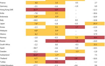 Canada, China, Hong Kong Top BIS Worry List On Banking Crisis Risk