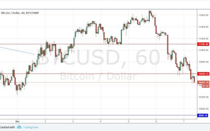 BTC/USD Forex Signal – Wednesday, March 7