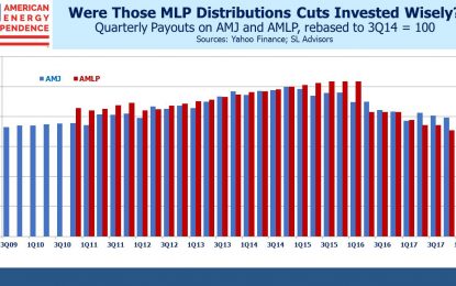 Will MLP Distribution Cuts Pay Off?