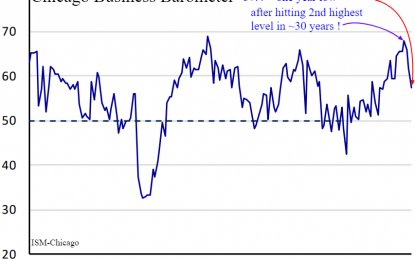 The Economic Pause That Refreshes