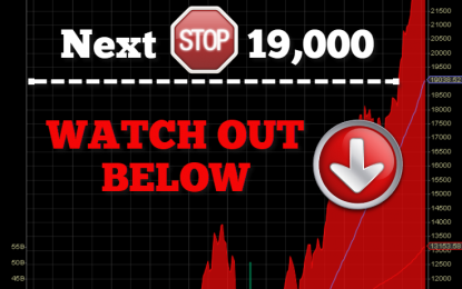 Watch Out Below: Dow Jones Index Next Stop… 19,000