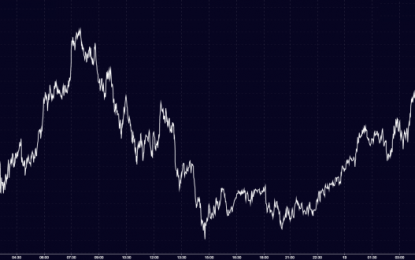 Traders Are ‘Jumping At Shadows’ Ahead Of Key Data In The U.S.