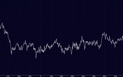 Jobs Report Confuses Everyone Except Stocks, Which Are Not Confused