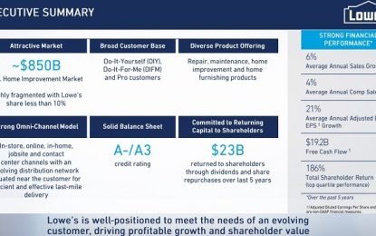 Lowe’s: Can This Dividend King Maintain Its Huge Success?