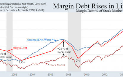 Stock Fears Over Margin Debt Hype