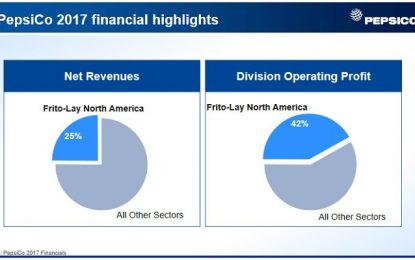 5 Dividend Growth Stocks Raising Dividends By 10%+ In 2018