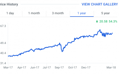 Why Goldman Exited Its $1.1 Billion Stake In TransUnion