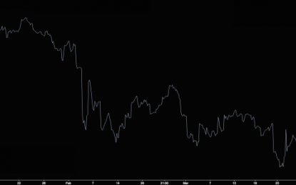 ‘Let’s Get Out And Take A Breather’: A Look Across Asian Markets At Quarter End