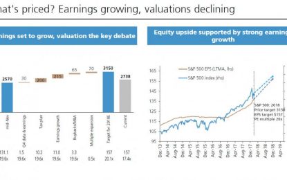 More Than Half Of 2018 Earnings Growth Is From Trump’s Tax Cuts And Stock Buybacks