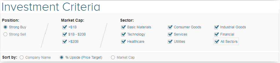 5 Hot Stocks For The Second Quarter