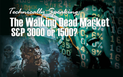 Technically Speaking: The “Walking Dead” Market – 3000 Or 1500?