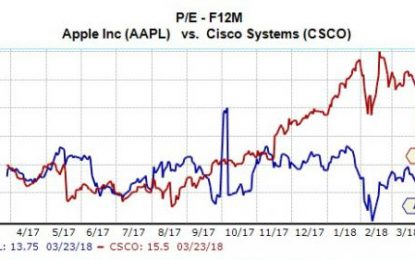 Apple Vs. Cisco: Which Tech Stock Is The Better Value Buy?