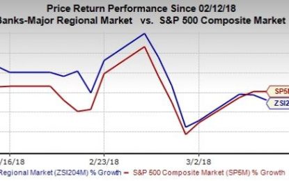 Bank Stock Roundup: Trading Rebound, Lesser Regulations & Wells Fargo