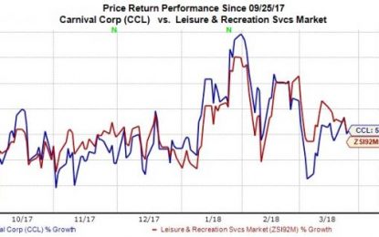 Carnival (CCL) Beats On Q1 Earnings, Raises FY18 Guidance