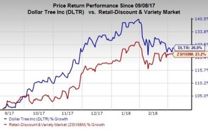 Dollar Tree Falls On Q4 Earnings Miss, Guides For ’18